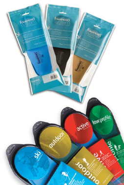 2007 product